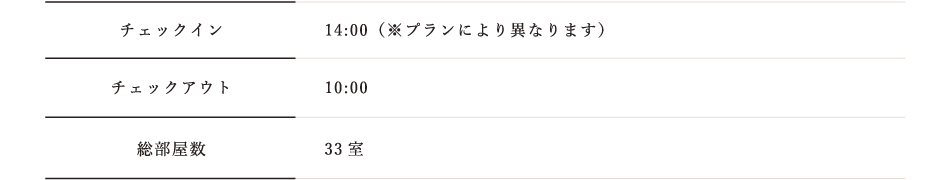 施設概要